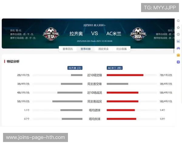 拉齐奥门前把握住机会，积分榜再造波动